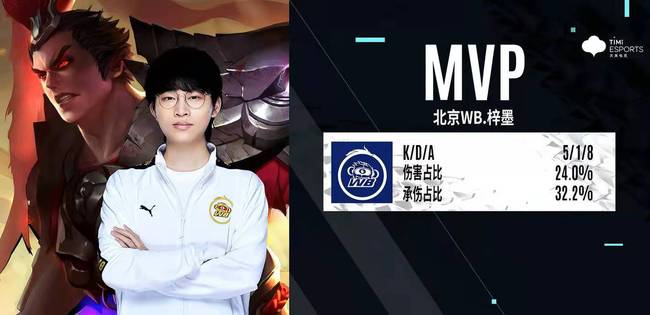 外援与球队 外援与球队