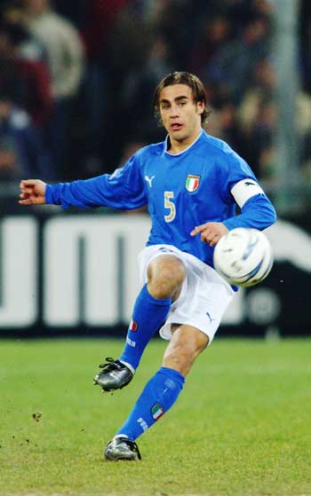 年龄与潜力 年龄与潜力